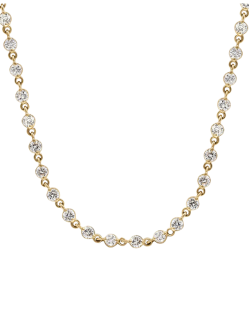 Picture for category Necklaces